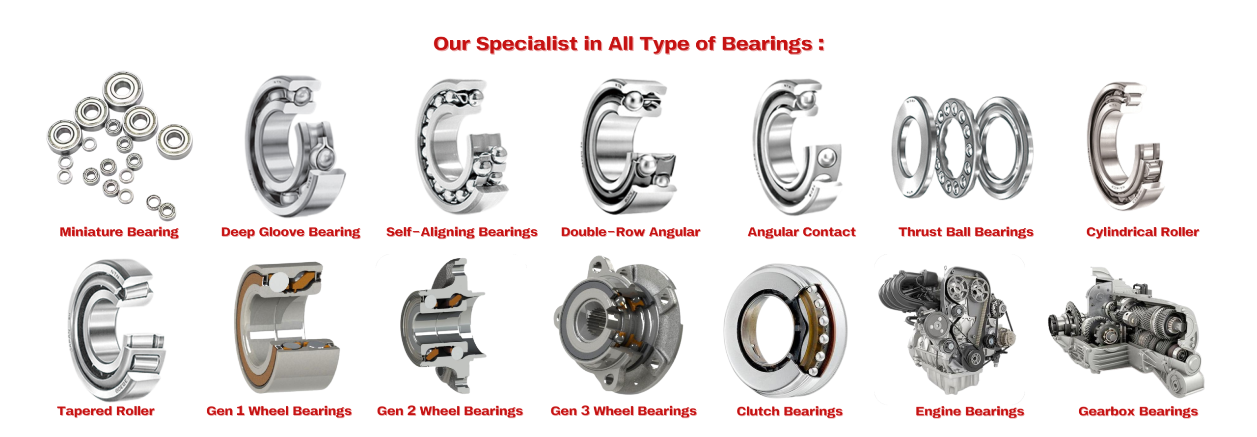 Bearings Model